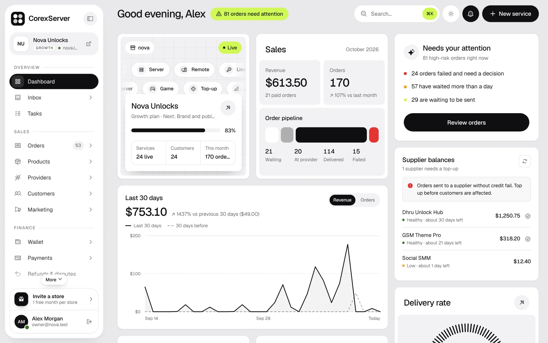 The owner dashboard